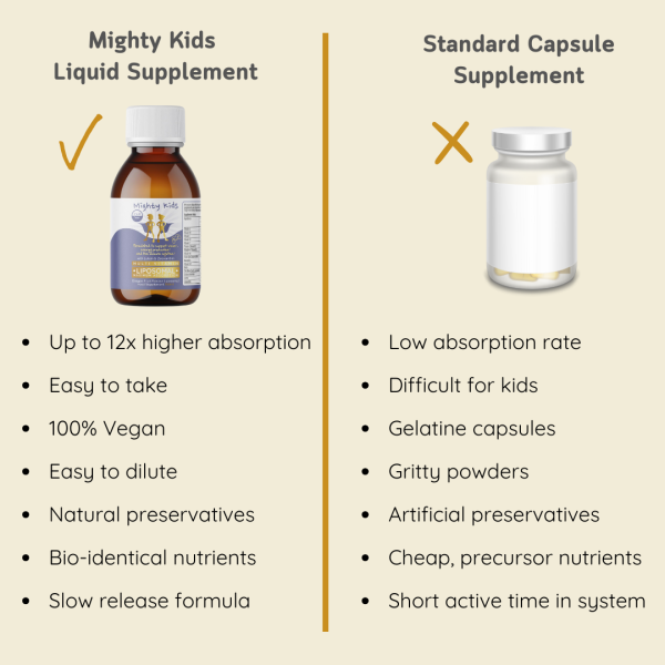 Mighty Multivitamin - Image 5