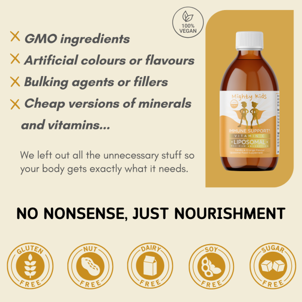 Liposomal Vitamin C - Image 6